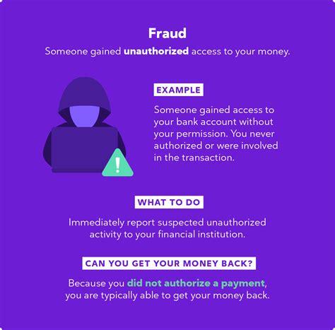 bratbag payment|Victims of fraud: how to get your money back from your bank.